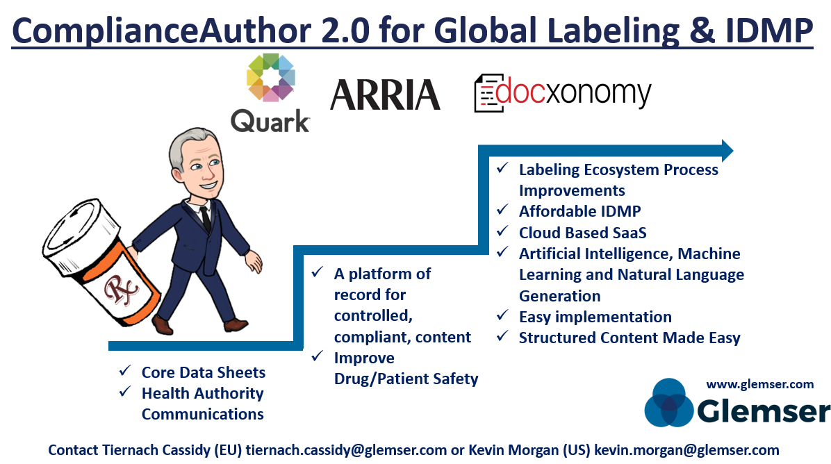ComplianceAuthor for Global Labeling & IDMP
